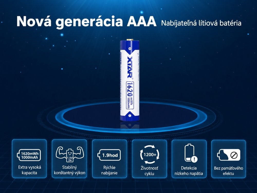 XTAR AAA 1.5V 1620mWh lítium elem 4 db